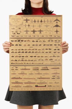 Plakát tablo Bojová technika USA č.022, 51.5 x 36 cm