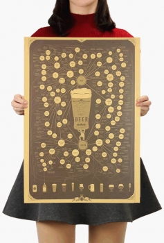 Plakát tablo Pivo ve světě č.057, 51.5 x 36 cm
