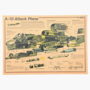 Plakát strážci nebes, Fairchild A-10 Thunderbolt II, č.252, 50.5 x 36 cm