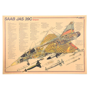 Plakát strážci nebes, Saab JAS-39 Gripen, č.254, 50.5 x 36 cm
