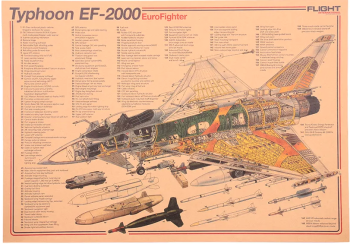 Plakát strážci nebes, Typhoon EF-2000 EuroFighter, č.302, 50.5 x 36 cm