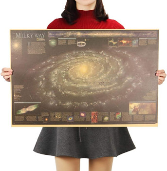 Plakát Fantasy Milky Way Nebula Map 72.5 x 48.5 cm