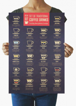 Vintage plakát coffee, káva č.082, 51 x 35.5 cm